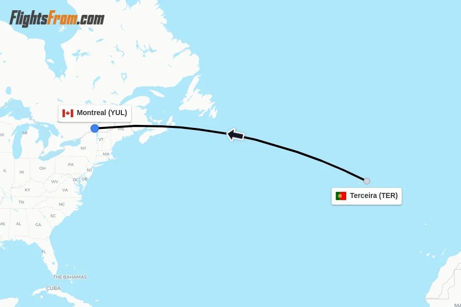 Flights from Terceira to Montreal route map