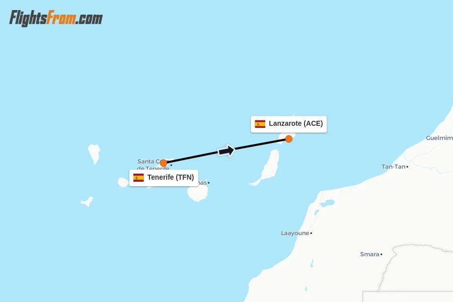 Flights from Tenerife to Lanzarote route map