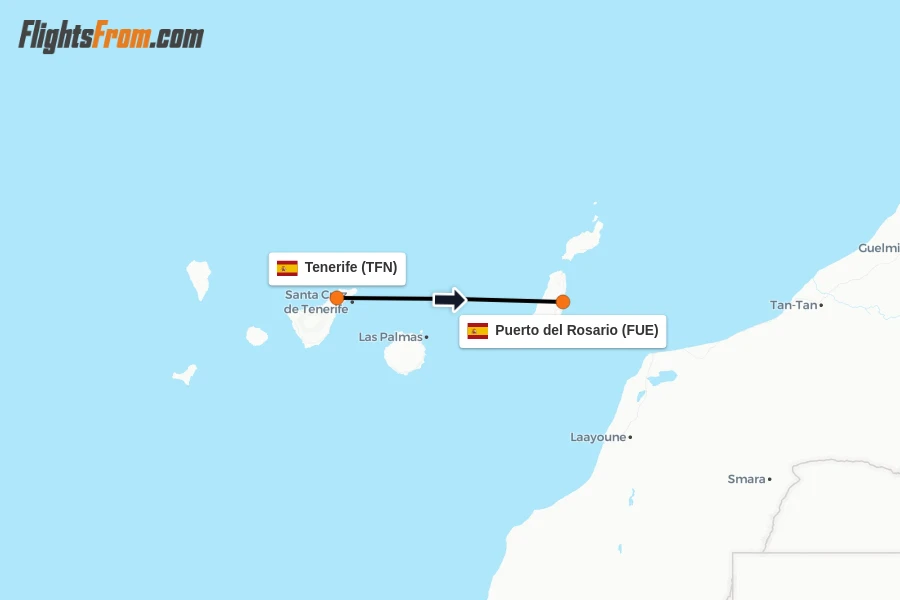 Flights from Tenerife to Puerto del Rosario route map