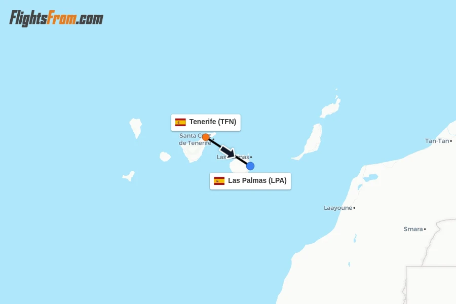 Flights from Tenerife to Las Palmas route map