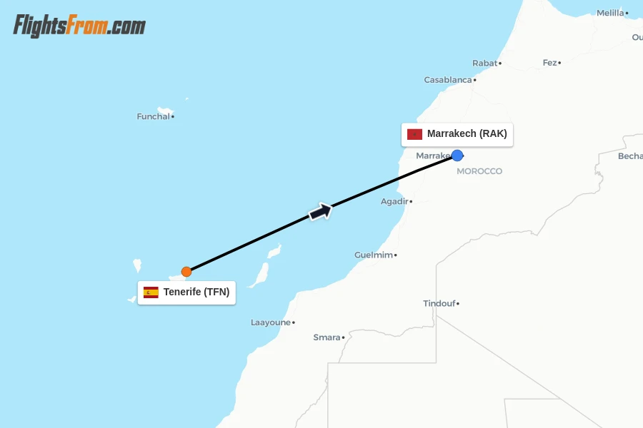 Flights from Tenerife to Marrakech route map