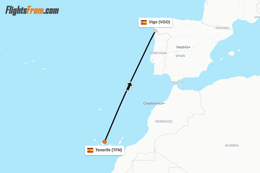 Flights from Tenerife to Vigo route map