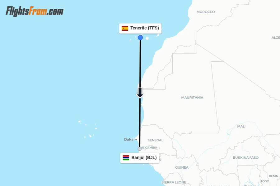 Flights from Tenerife to Banjul route map