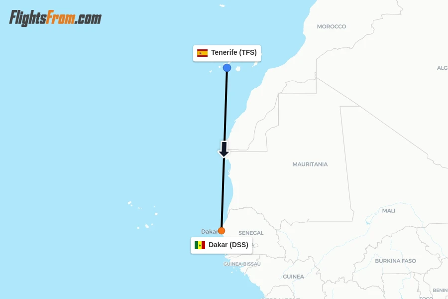 Flights from Tenerife to Dakar route map