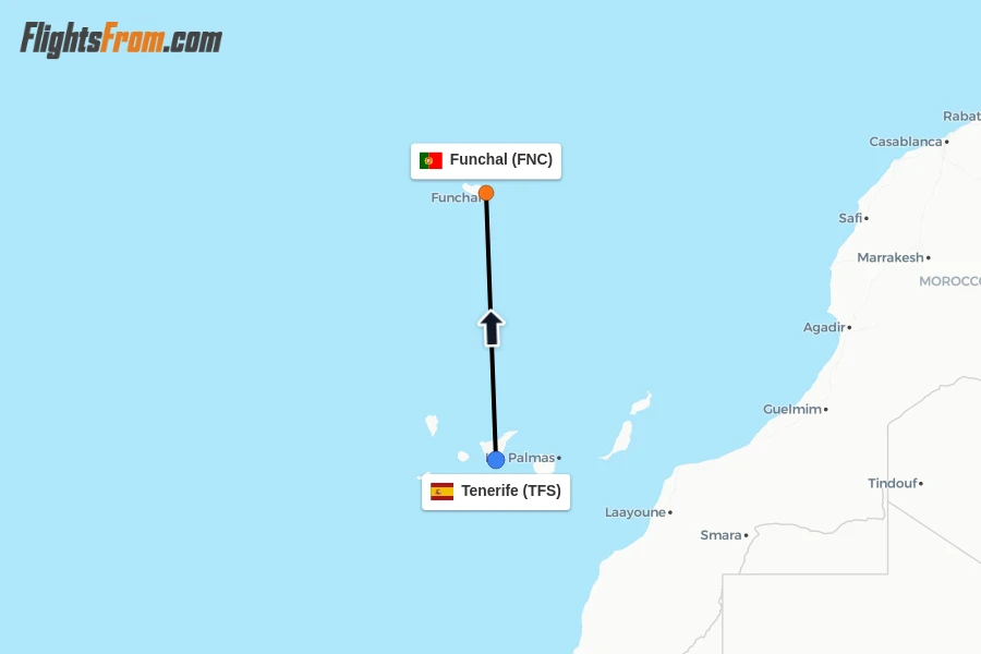Flights from Tenerife to Funchal route map