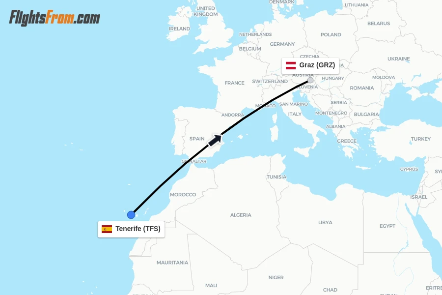 Flights from Tenerife to Graz route map