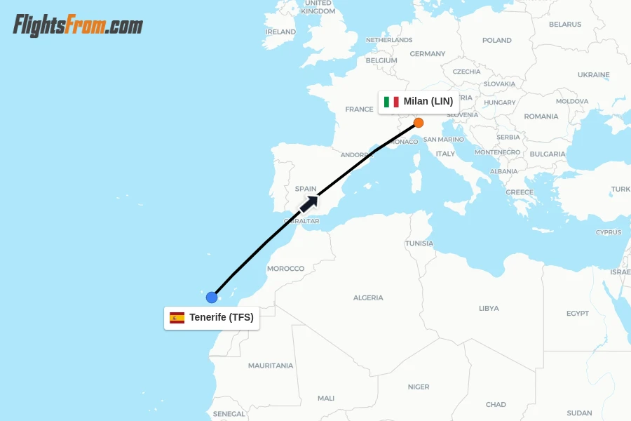 Flights from Tenerife to Milan route map
