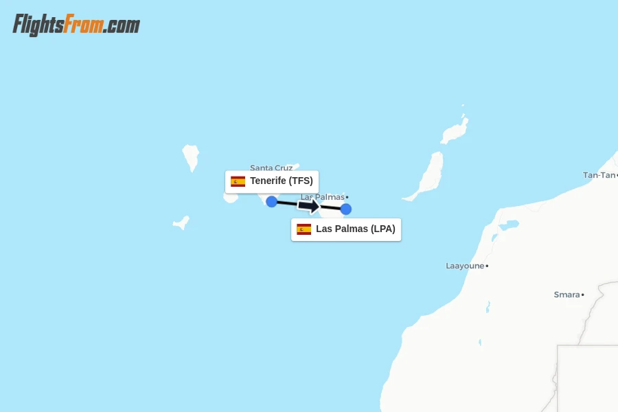 Flights from Tenerife to Las Palmas route map