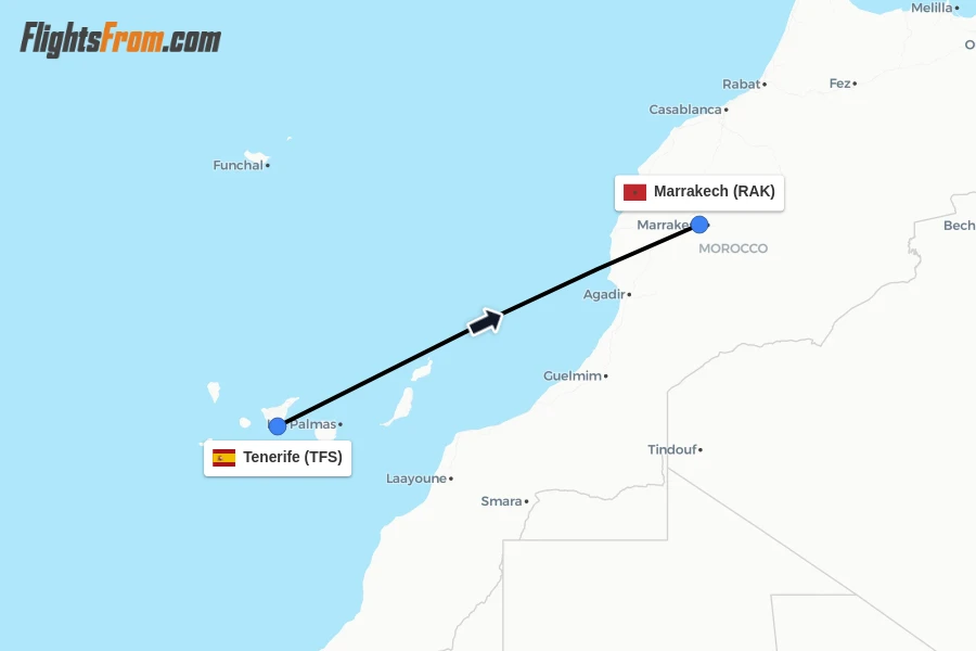 Flights from Tenerife to Marrakech route map