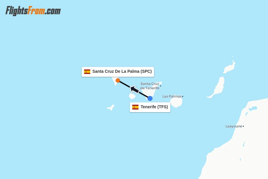Flights from Tenerife to Santa Cruz De La Palma route map