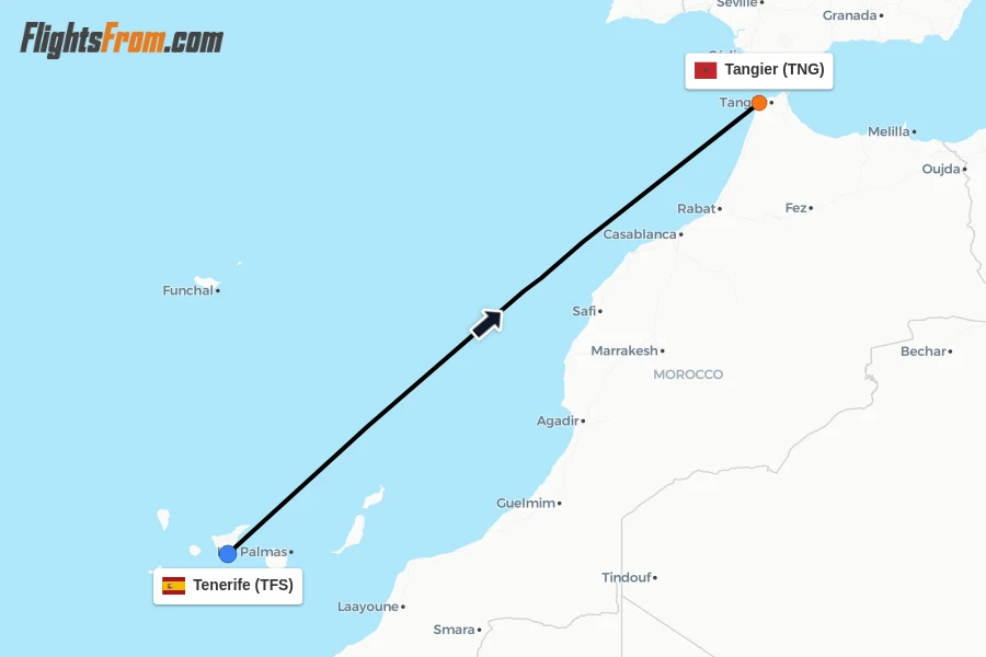 Flights from Tenerife to Tangier route map