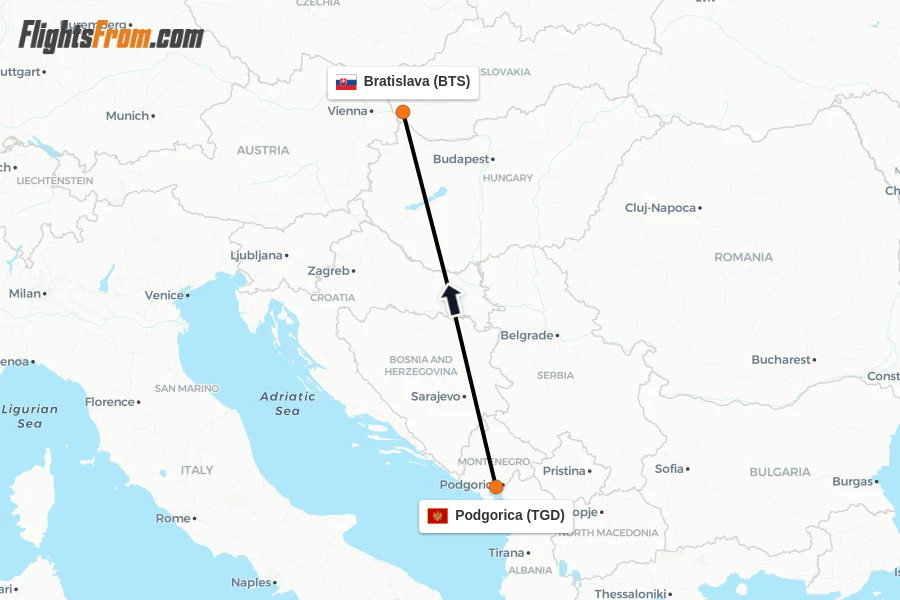 Flights from Podgorica to Bratislava route map