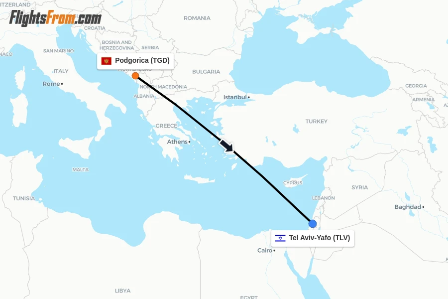 Flights from Podgorica to Tel Aviv-Yafo route map
