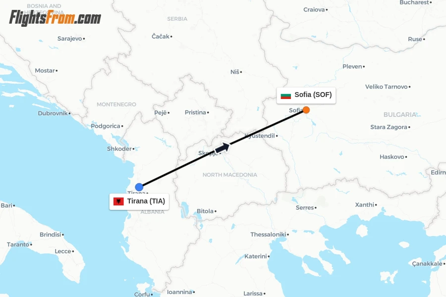 Flights from Tirana to Sofia route map