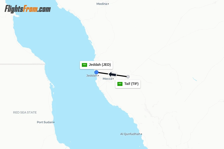 Flights from Taif to Jeddah route map