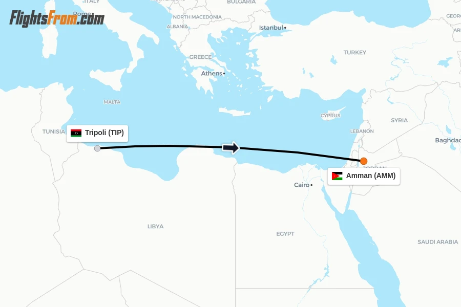 Flights from Tripoli to Amman route map