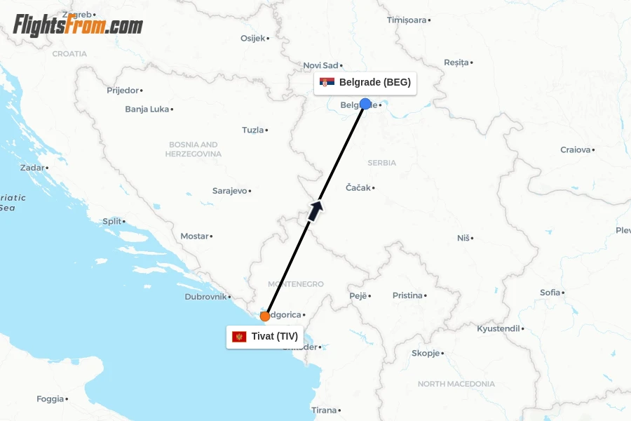 Flights from Tivat to Belgrade route map