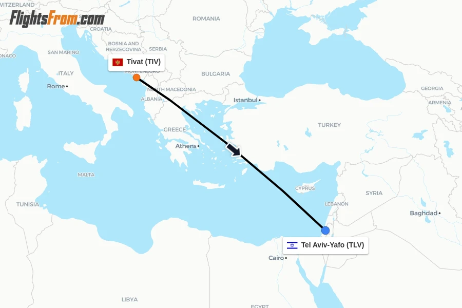 Flights from Tivat to Tel Aviv-Yafo route map