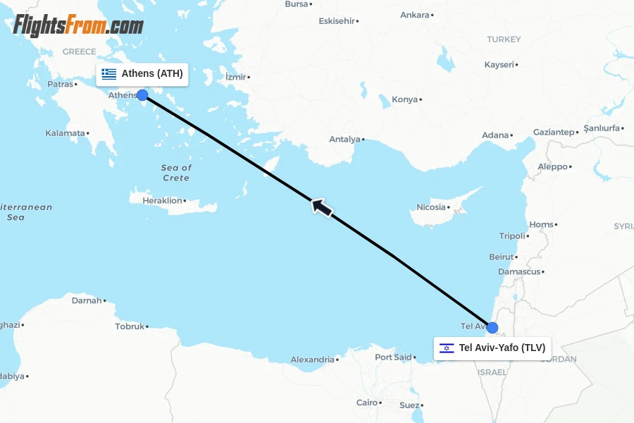 Flights from Tel Aviv-Yafo to Athens route map