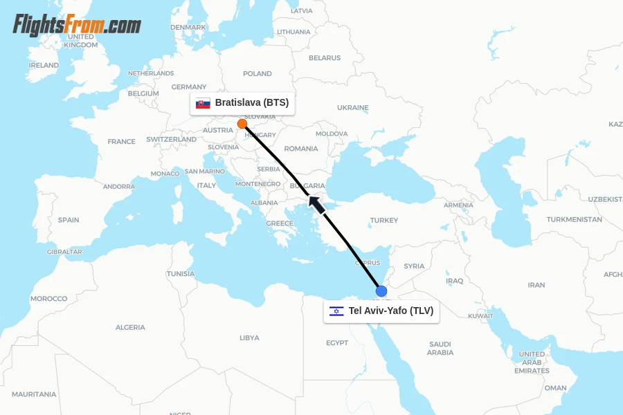 Flights from Tel Aviv-Yafo to Bratislava route map