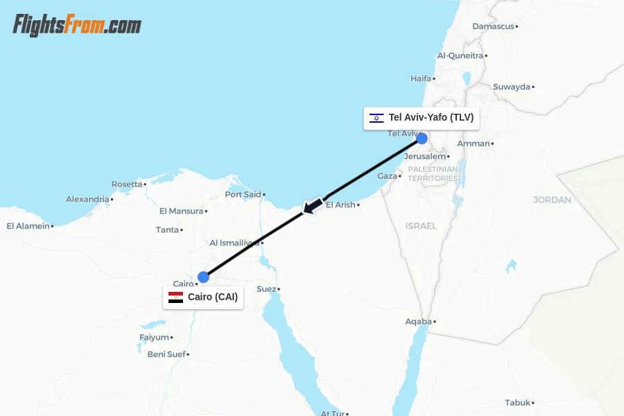 Flights from Tel Aviv-Yafo to Cairo route map