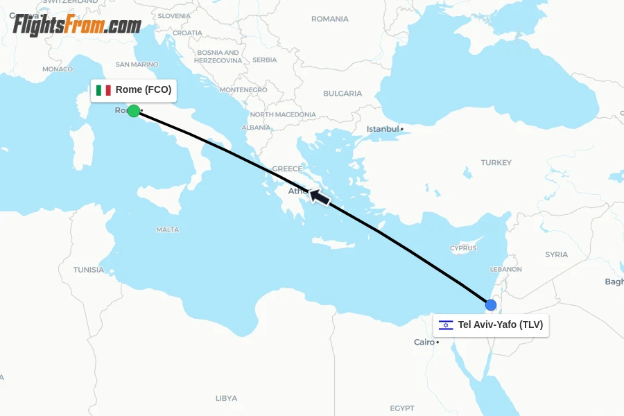 Flights from Tel Aviv-Yafo to Rome route map
