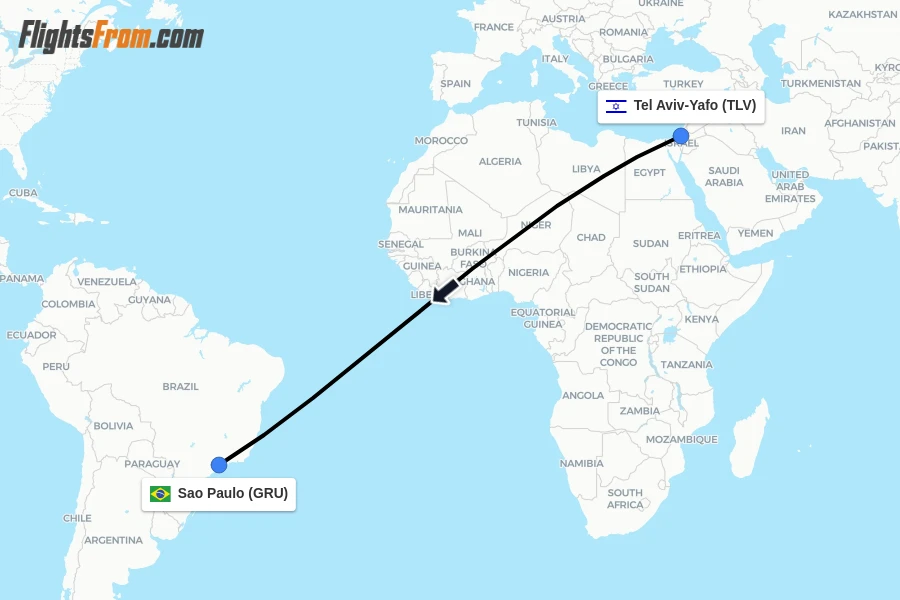 Flights from Tel Aviv-Yafo to Sao Paulo route map