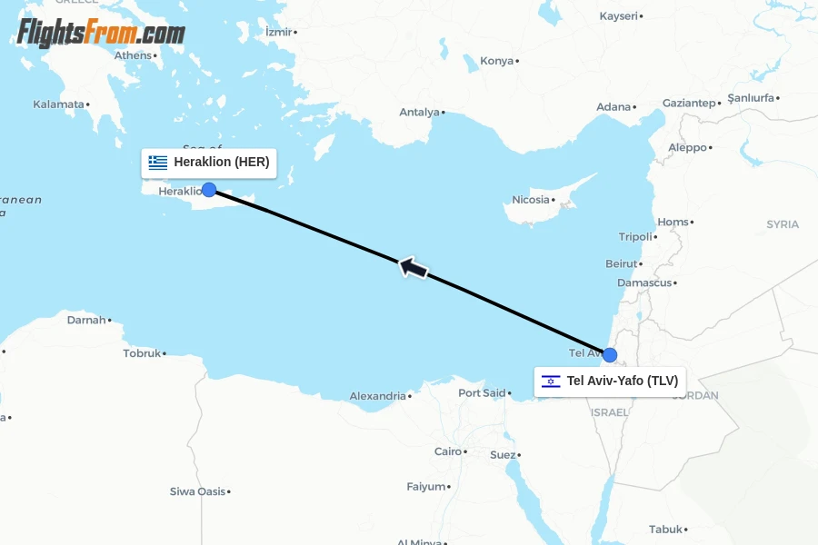 Flights from Tel Aviv-Yafo to Heraklion route map