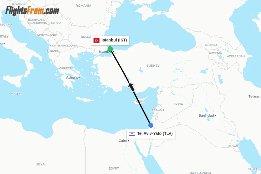 Flights from Tel Aviv-Yafo to Istanbul route map