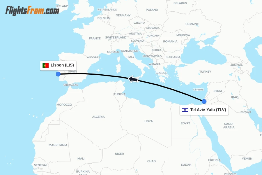 Flights from Tel Aviv-Yafo to Lisbon route map