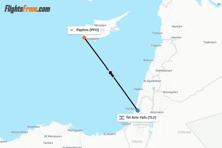 Flights from Tel Aviv-Yafo to Paphos route map