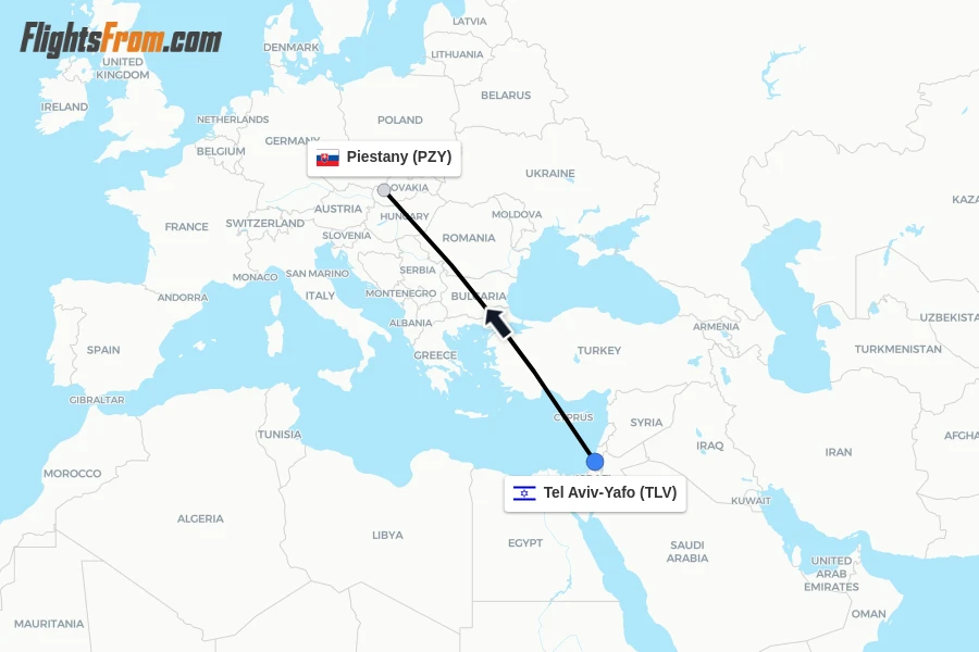 Flights from Tel Aviv-Yafo to Piestany route map