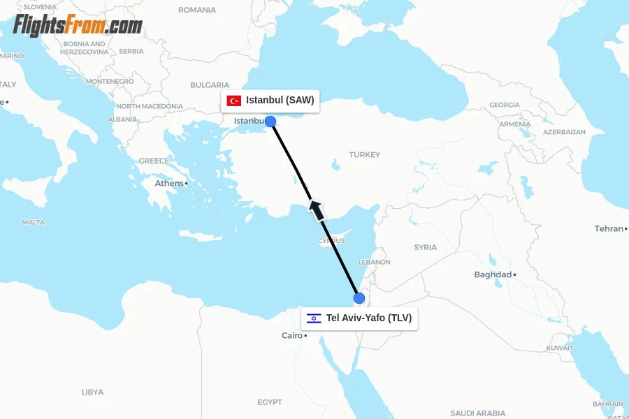Flights from Tel Aviv-Yafo to Istanbul route map