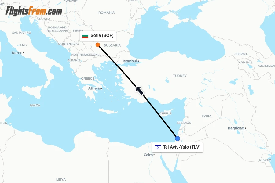 Flights from Tel Aviv-Yafo to Sofia route map