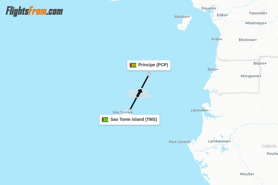 Flights from Sao Tome Island to Principe route map