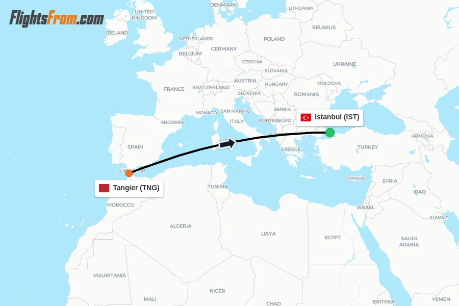 Flights from Tangier to Istanbul route map