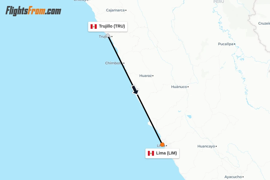 Flights from Trujillo to Lima route map