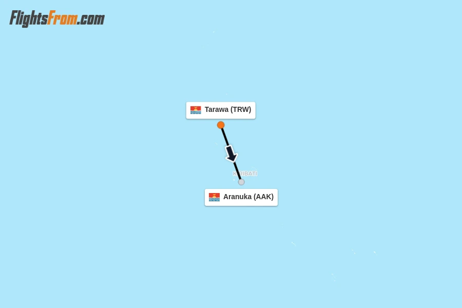 Flights from Tarawa to Aranuka route map