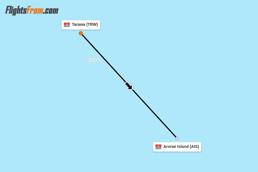 Flights from Tarawa to Arorae Island route map