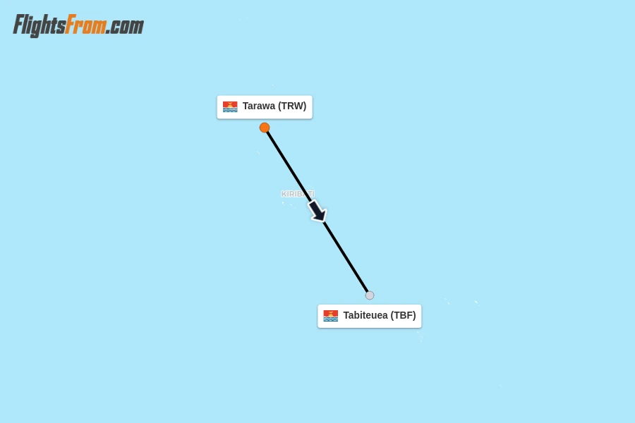 Flights from Tarawa to Tabiteuea route map