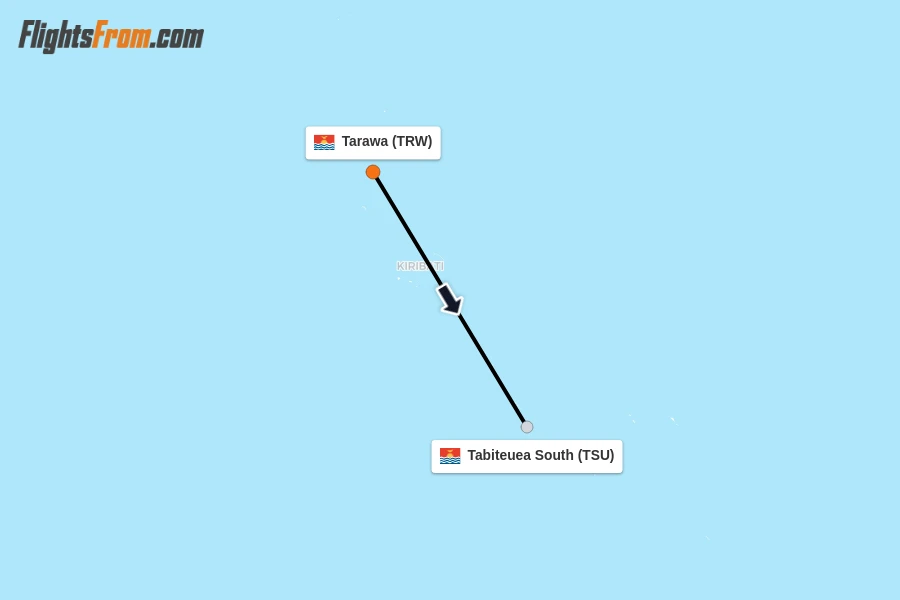 Flights from Tarawa to Tabiteuea South route map