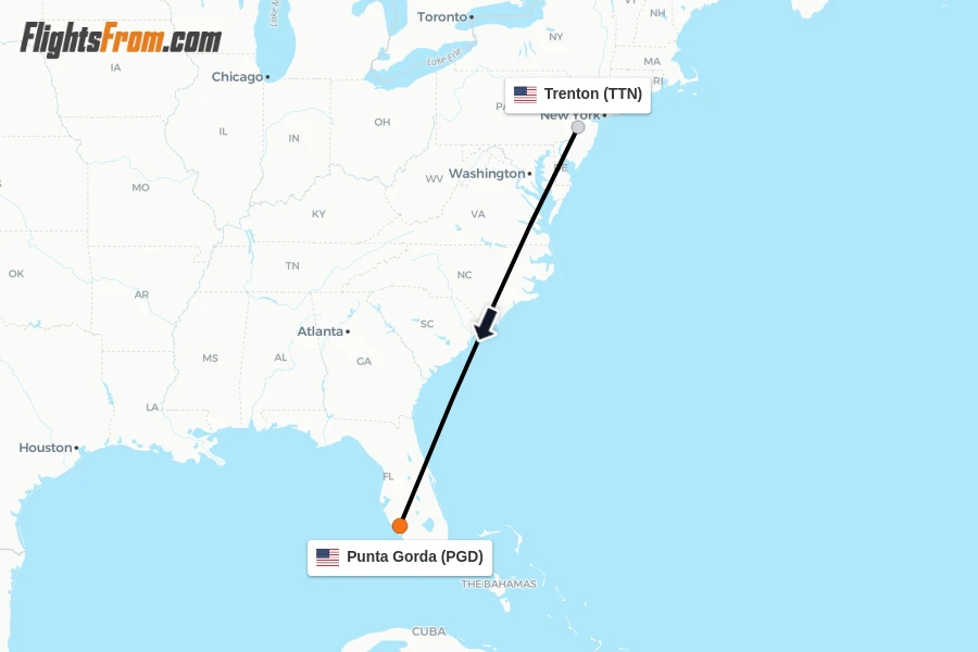 Flights from Trenton to Punta Gorda route map