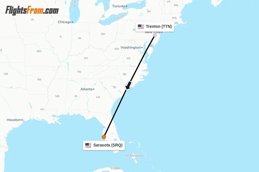 Flights from Trenton to Sarasota route map
