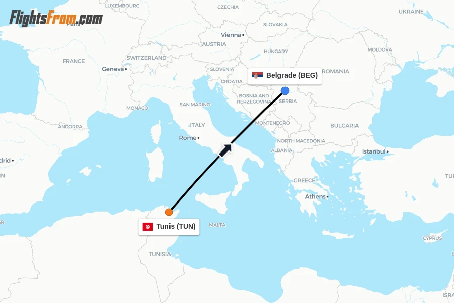 Flights from Tunis to Belgrade route map