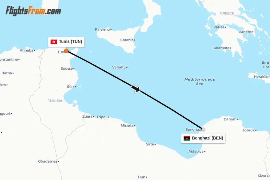 Flights from Tunis to Benghazi route map