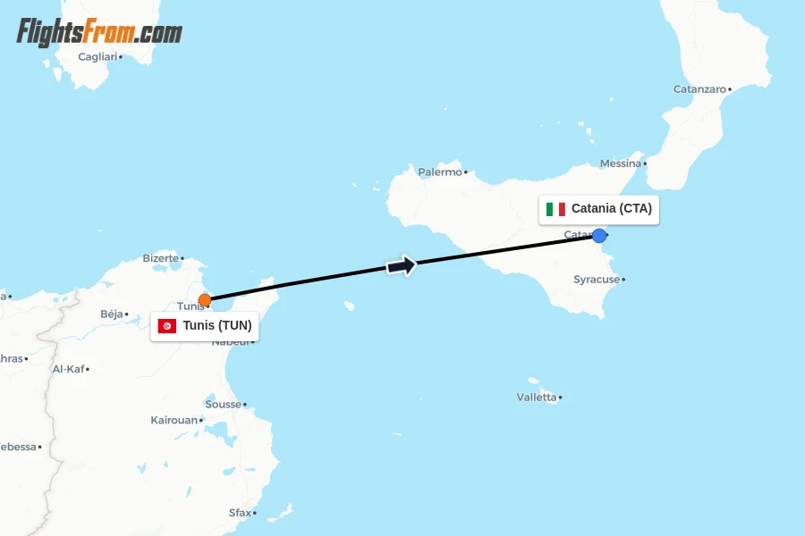 Flights from Tunis to Catania route map