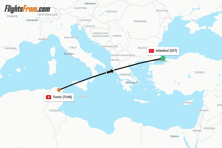 Flights from Tunis to Istanbul route map