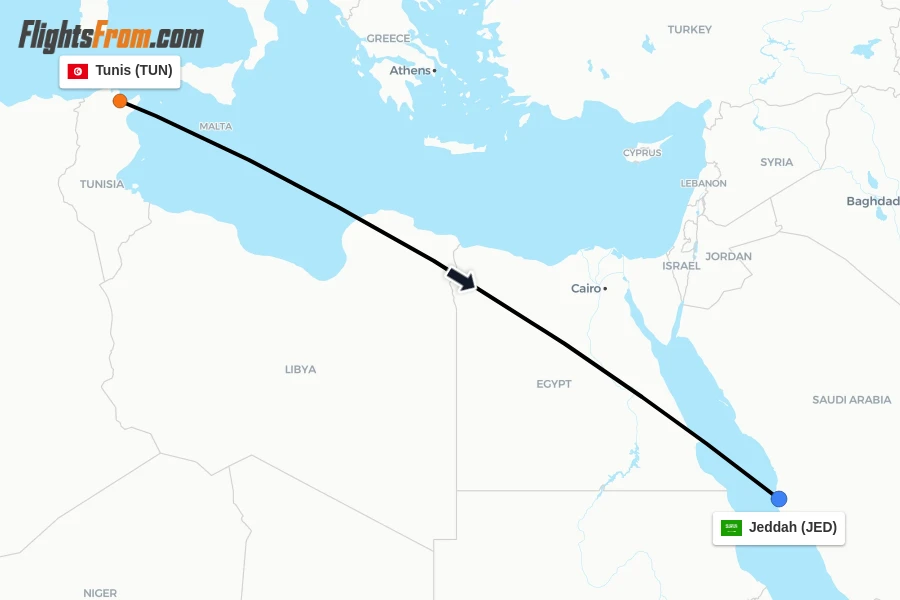 Flights from Tunis to Jeddah route map