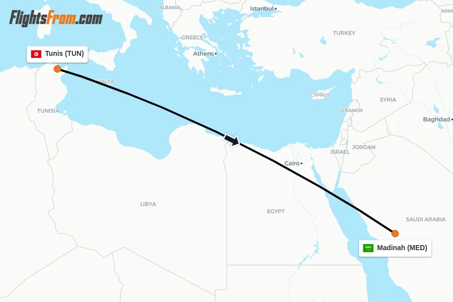 Flights from Tunis to Madinah route map