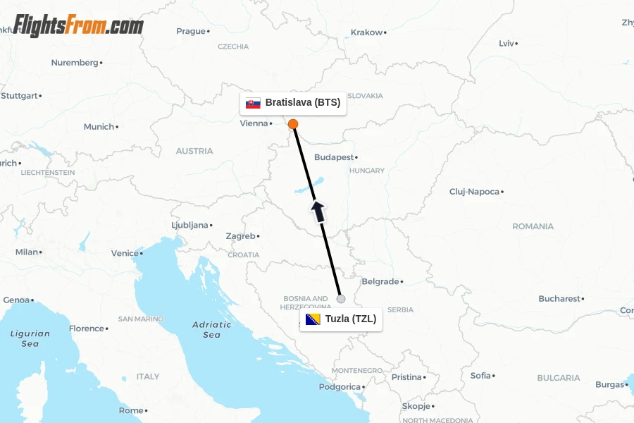 Flights from Tuzla to Bratislava route map